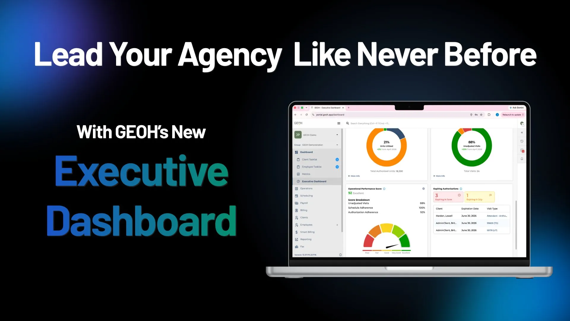 Lead Your Agency Like Never Before — GEOH Executive Dashboard